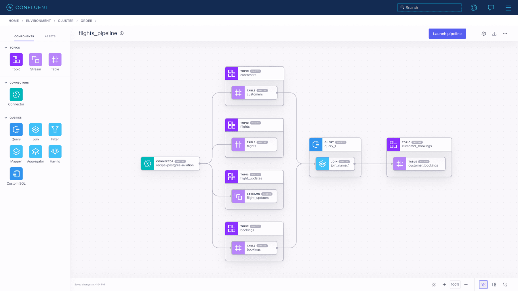 A complete pipeline on the Stream Designer canvas