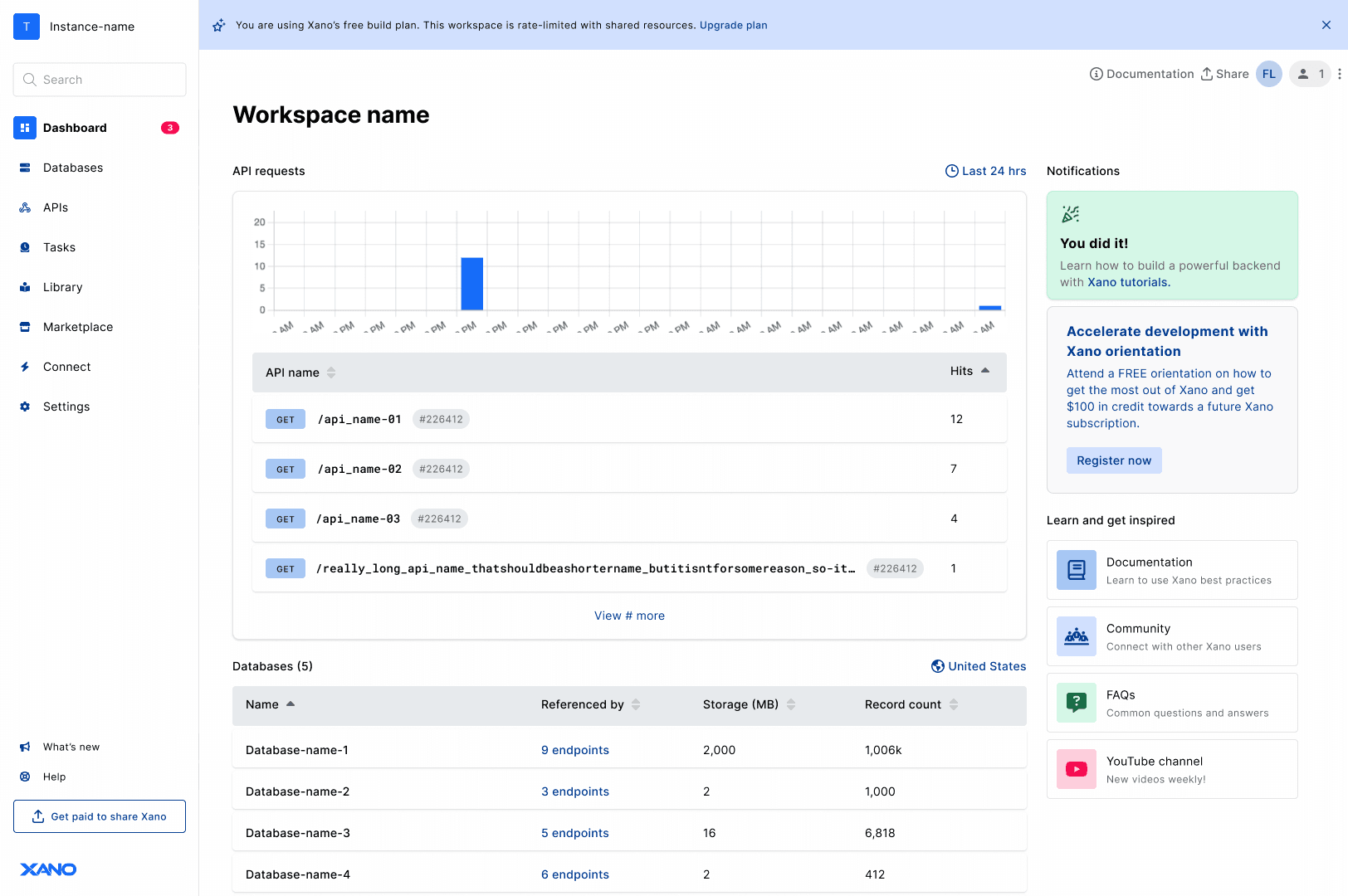 A working API request and its analytics in Xano